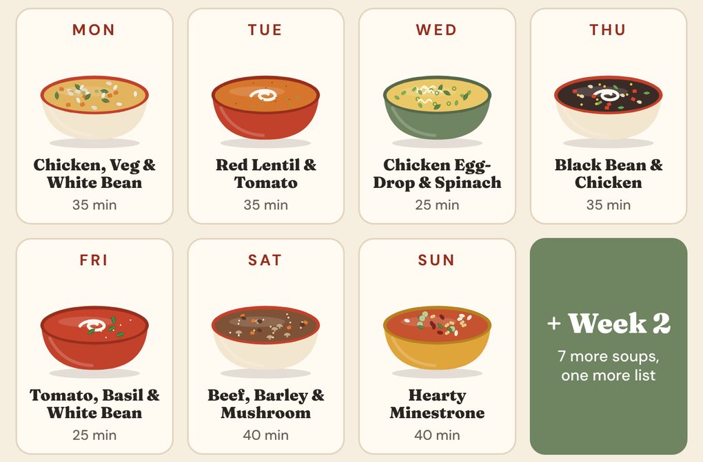 Week 1 of the plan: Monday to Sunday, a soup for each night with its cook time